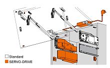 AVENTOS HF top F28/39 SERVO-DRIVE корпус 840-1200 мм белый шелк