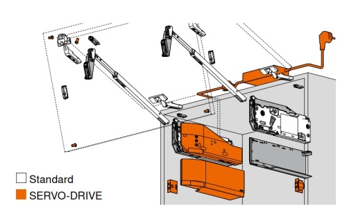 AVENTOS HF top F28/39 SERVO-DRIVE корпус 840-1200 мм узкая алюм. рамка серый