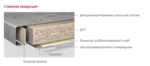 Распил Столешница Egger Камень Вентура чёрный ** F117 ST76  F117 38 мм фото 2