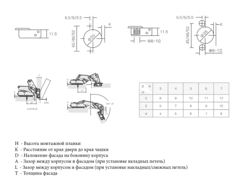 Петля для смежных дверей Firmax Smartline, Clip On,Soft-Close,угол открывания 155°, 48мм, 35 мм чашка