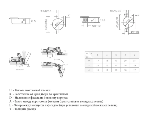 Петля для накладных дверей Firmax Smartline, Clip On,Soft-Close,угол открывания 155°, 52 мм, 35 мм чашка