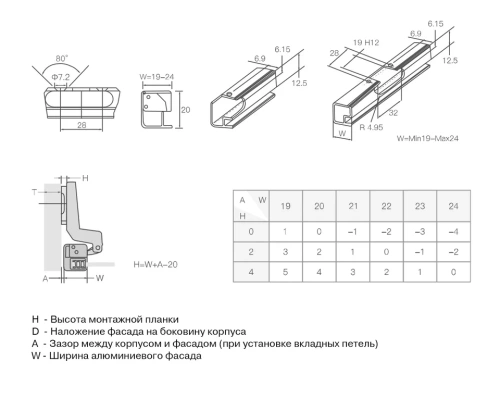 Петля Firmax Smartline для вкладных алюминиевых дверей (толщина рамки 19-24мм) Clip-on Soft-close, угол открывания 105, two-way